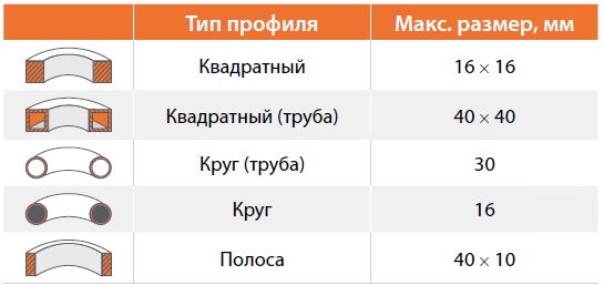 m07tg.jpg m07tg.jpg