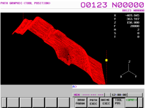 Функция ЧПУ: динамический графический дисплей